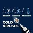 thumbnail image 2 of Vicks Early Defence Nasal Spray, Cold Virus Blocker, Clinically Proven, 15 mL, 2 of 8