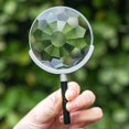 thumbnail image 4 of Prismatic Effect Filter, Excellent Clarity and Transparency Glass Prism Filter Wear Proof  for Night Photography, 4 of 7
