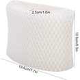 thumbnail image 2 of 3Pcs Premium Humidifier Filters,Compatible with HAC-504AW HAC-504W Type a Kaz Vicks WF2(White), 2 of 7