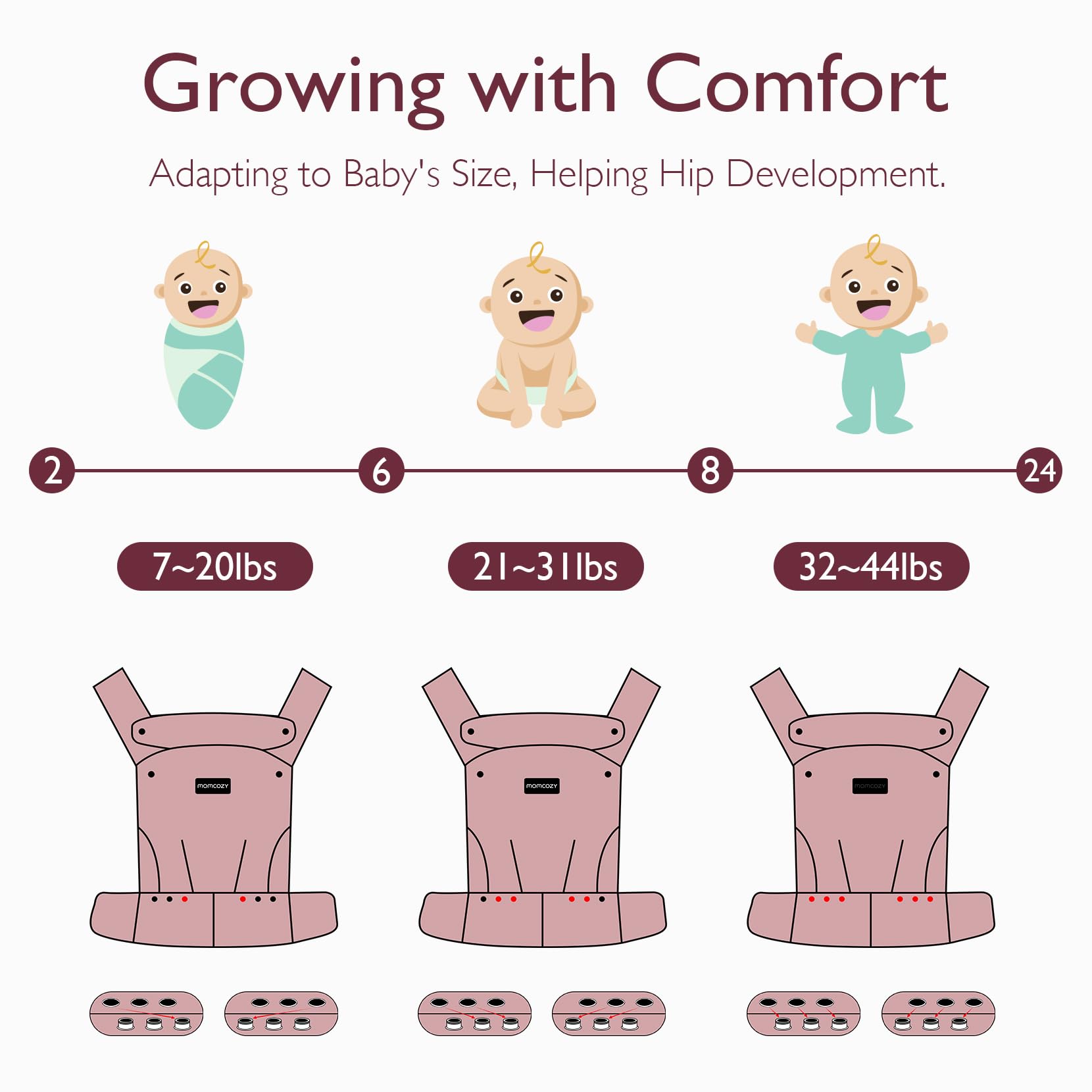 Momcozy Baby Carrier, Ergonomic Infant Carrier Backpack, Breathable Front Back Carrying Wrap Seat for Newborn Toddlers 7-44lbs, Khaki