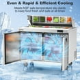 thumbnail image 5 of Coolski 48’’ Wide Commercial Salad Bar Refrigerator, Refrigerated Sandwich Salad Prep Table with 2 Doors, Stainless Steel Prep Fridge for Commercial Kitchen Restaurant, NSF Certified, 5 of 8