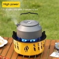 thumbnail image 2 of 20000W Camping Stove, Portable Windproof Camp Stove Gas Cooking Burner with Piezo Ignition & Carry Case, Backpacking Gas Stove for Outdoor Picnic Hiking Backpack, 2 of 8