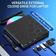 thumbnail image 6 of External CD/DVD Drive for Laptop,DVD Player for Laptop,8 in 1 USB 3.0 Ultra-Slim Portable,CD ROM+/-RW Burner External Disk Drive Optical Compatible with Laptop Desktop Mac,OS Windows 11/10/8/7 Linux, 6 of 8