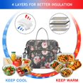 thumbnail image 4 of Pioneer Flower Floral Print Pattern Womens Lunch Box for Work,Insulated Large Lunch Bag for Tween and Teen,Loncheras Para Mujer,Leakproof Adult Lunch Bag for Work,Beach,Travel,Picnic,Camping, 4 of 7