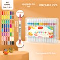 thumbnail image 1 of Rotulador acrílico para estudiantes, especial para pintar, papelería, grafiti, arte, juego de rotuladores de acuarela para niños, 1 of 6
