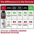 thumbnail image 4 of Tongkat Ali 200:1 Extract with Ashwagandha 5% Withanolides | Herbal Adaptogen Supplement | 120 Capsules | Non-GMO, Gluten Free, 4 of 8