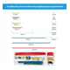 thumbnail image 4 of Kit Componentes Electronicos Para Arduino Raspberry, 4 of 5