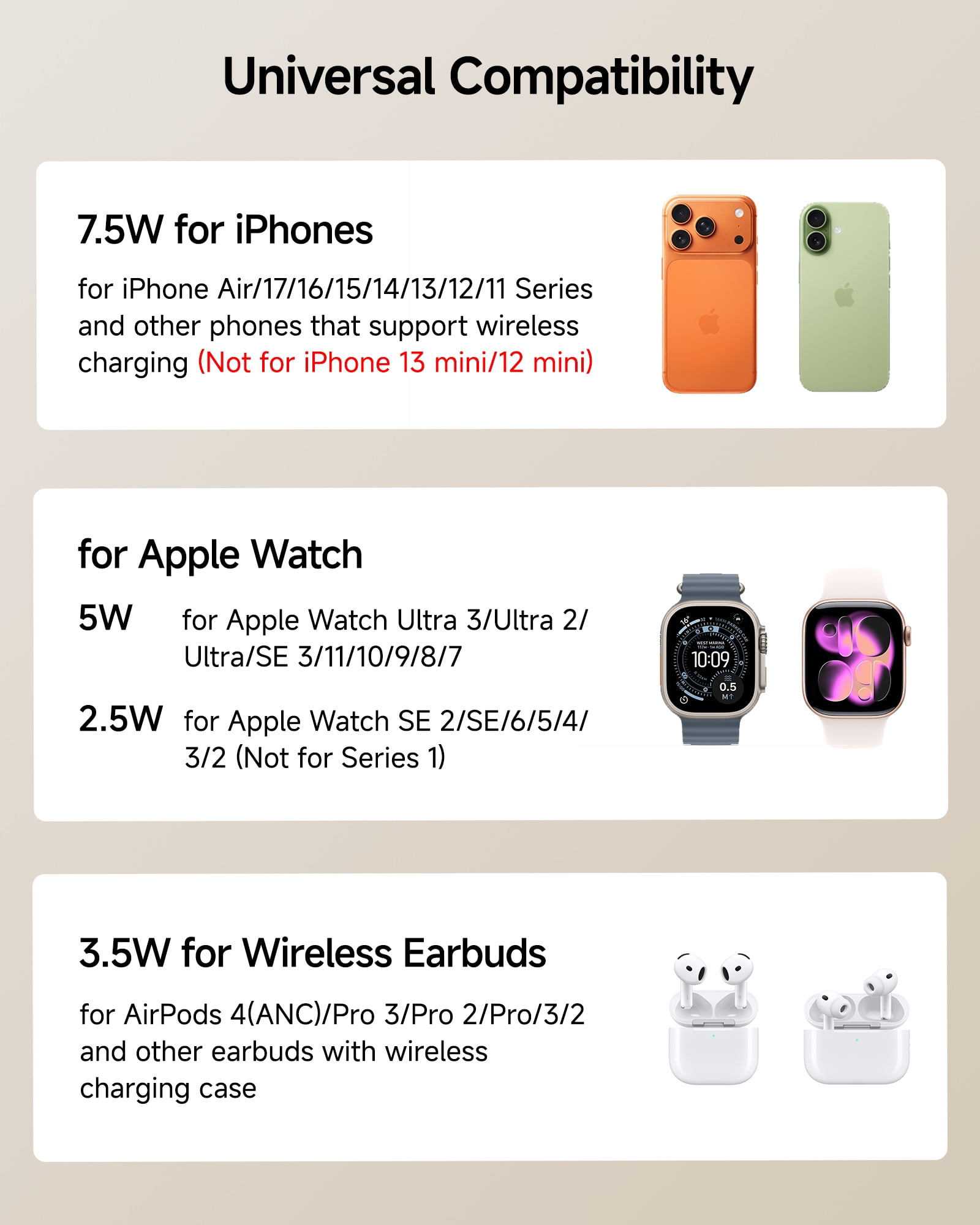 Charging Station for iPhone, SwanScout 703A, Wireless Charger for iPhone 17/Air/16/15/14/13/12/11 Series, for Apple Watch 10/Ultra 2/9/8/7/6/5/SE 2, for Airpods Pro 3/2, Foldable and Portable