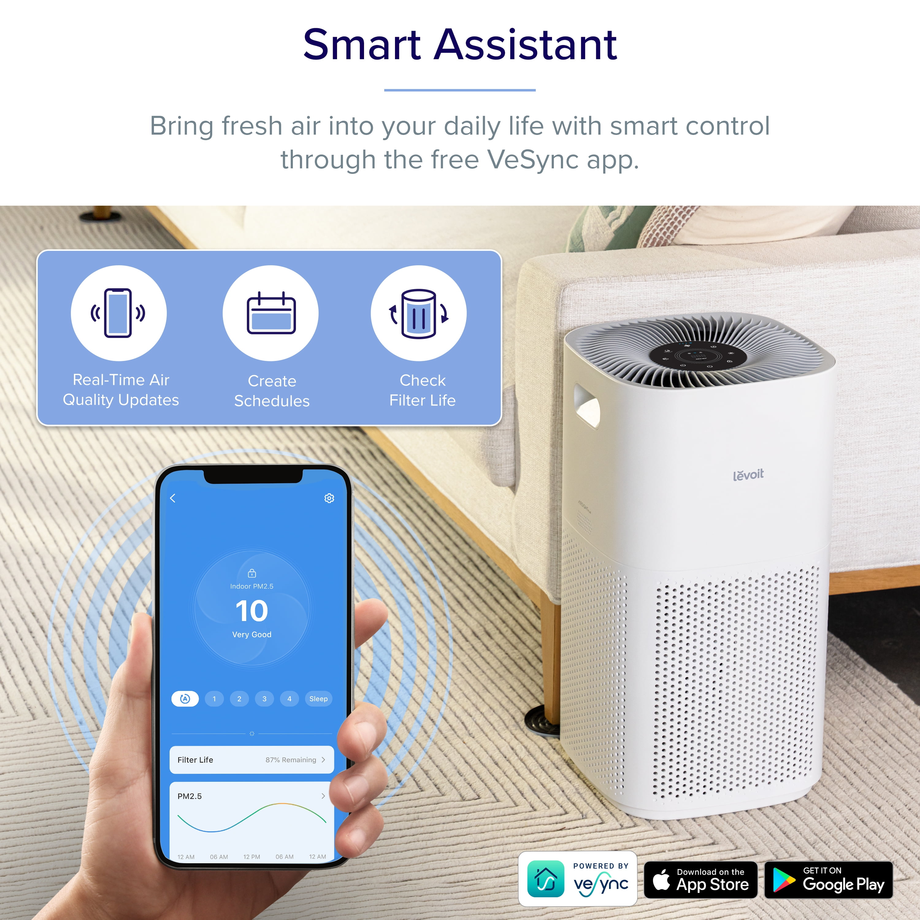 Levoit Air Purifier PlasmaPro, for Extra Large Rooms (1588 Sq. ft), White, Black UI Sansujyuku sansujyuku.com