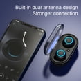 thumbnail image 4 of Gwong Electrónica Auriculares inalámbricos de W12 Control táctil con firmeza con un diseño ergonómico, auriculares inalámbricos deportivos estéreo para exteriores, 4 of 6