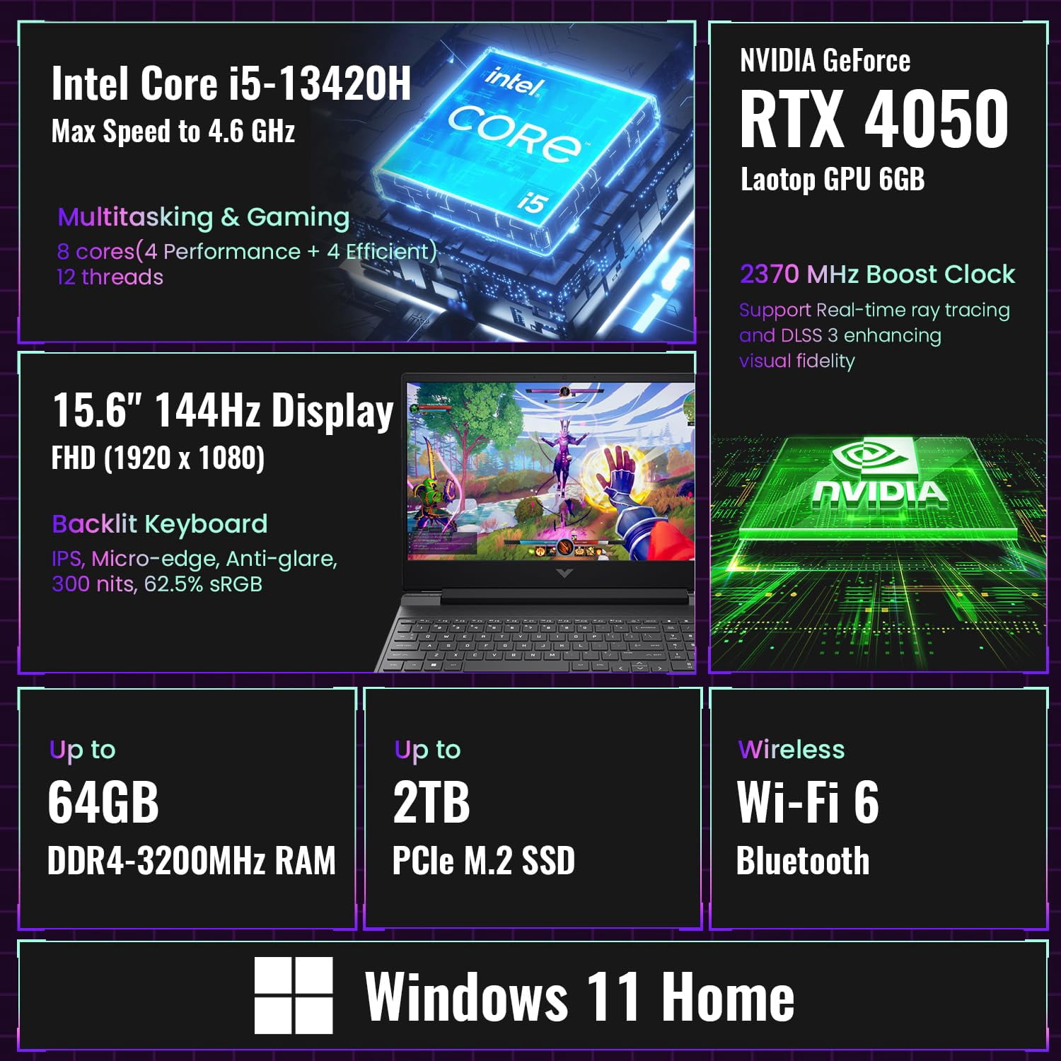 HP Victus 15 Intel i5-13420H (Beats Intel i7-12650H), NVIDIA RTX 4050 Gaming Laptop, 15.6 FHD 144Hz IPS, 32GB RAM, 1TB SSD, Wi-Fi 6, Backlit KB, Win11 Home, Bundle with PCO Notebook Folding Radiator