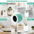 thumbnail image 7 of DNRISI H13 True HEPA Filter for Air Purifier HY1800, ZQA Series, Remove Pet Hair, Allergies 99.97% Lint Dust, 7 of 7