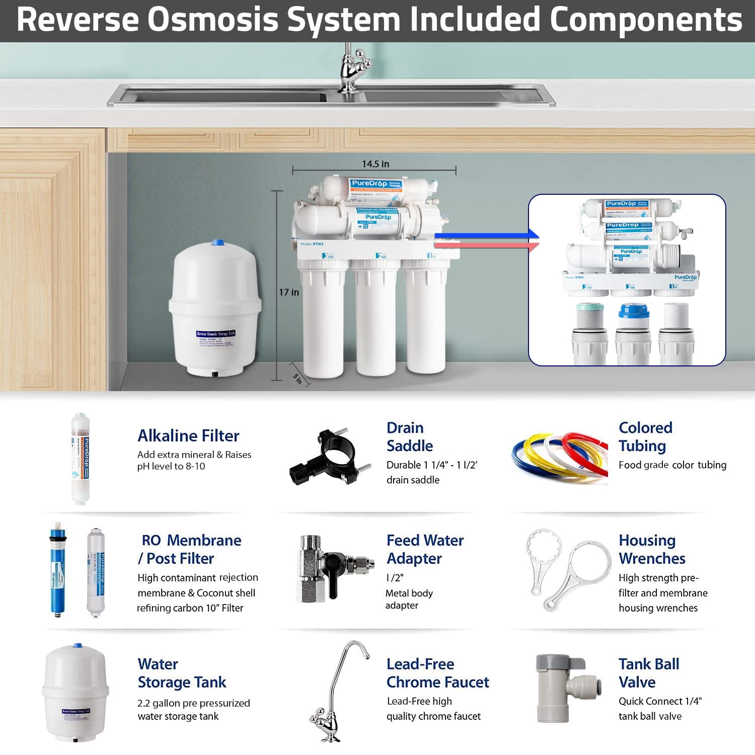 PureDrop RTW5AK Reverse Osmosis Alkaline Water Filtration System, pH+ Alkaline Remineralization RO Water Filter System Under Sink, 6 Stage Under Sink RO Water Filter with Faucet, TDS Reduction