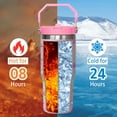 thumbnail image 4 of 30 oz Flamingo Tumbler with Handle, Large Insulated Tumbler with Flip & Straw Coffee Mug Cup Stainless Steel Gifts for Women Men Youth, 4 of 6