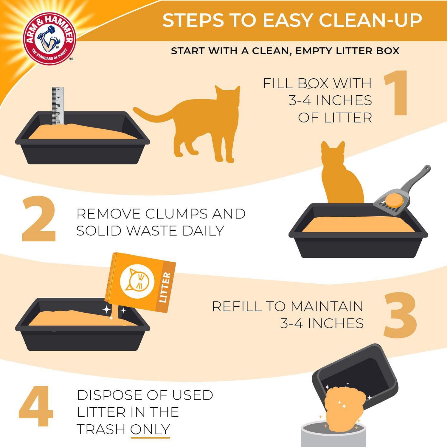 Arm & Hammer Double Duty Advanced Odour Control Clumping Cat Litter, 18 kg, 18 kg