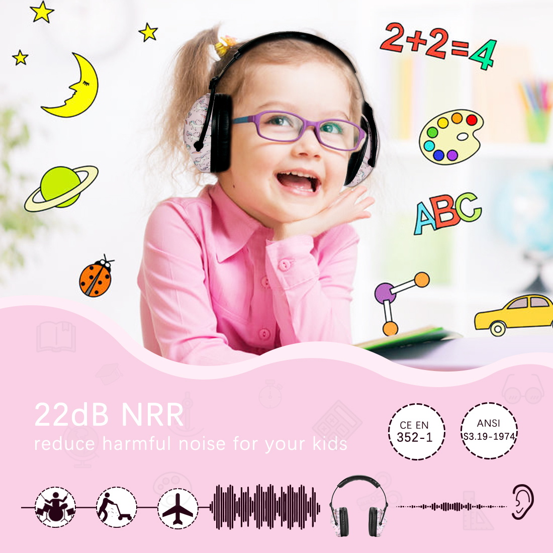 ZOHAN Kids Ear Protection, NRR 22 dB, Unicorn Design photo 6