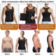 thumbnail image 3 of 2026 Men Waist Trimmer Belt Wrap Trainer Hot Swear Shirt Corset Slimming Body Shaper, 3 of 4