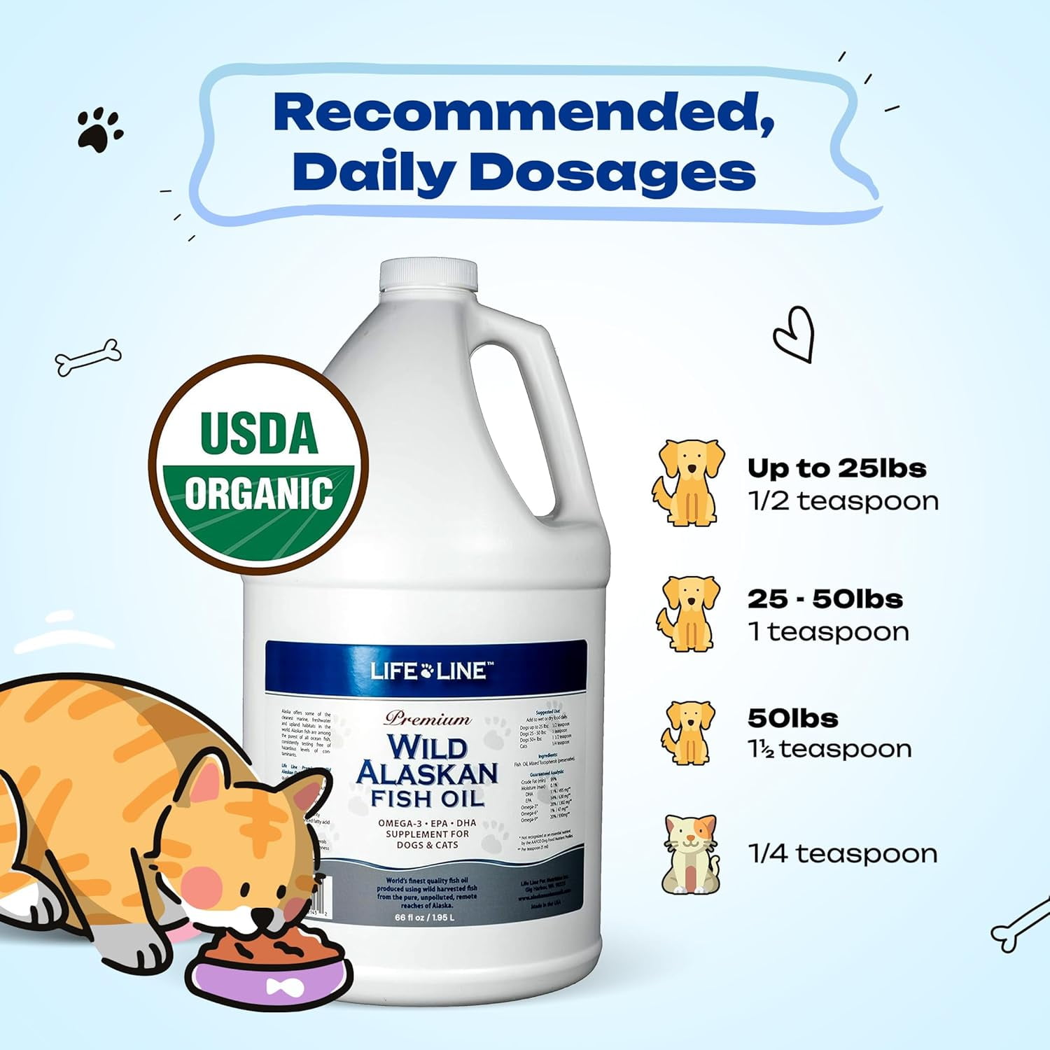 Life Line Pet Nutrition Wild Alaskan Fish Oil Omega-3 Supplement for Skin & Coat – Supports Brain, Eye & Heart Health in Dogs & Cats, 66oz