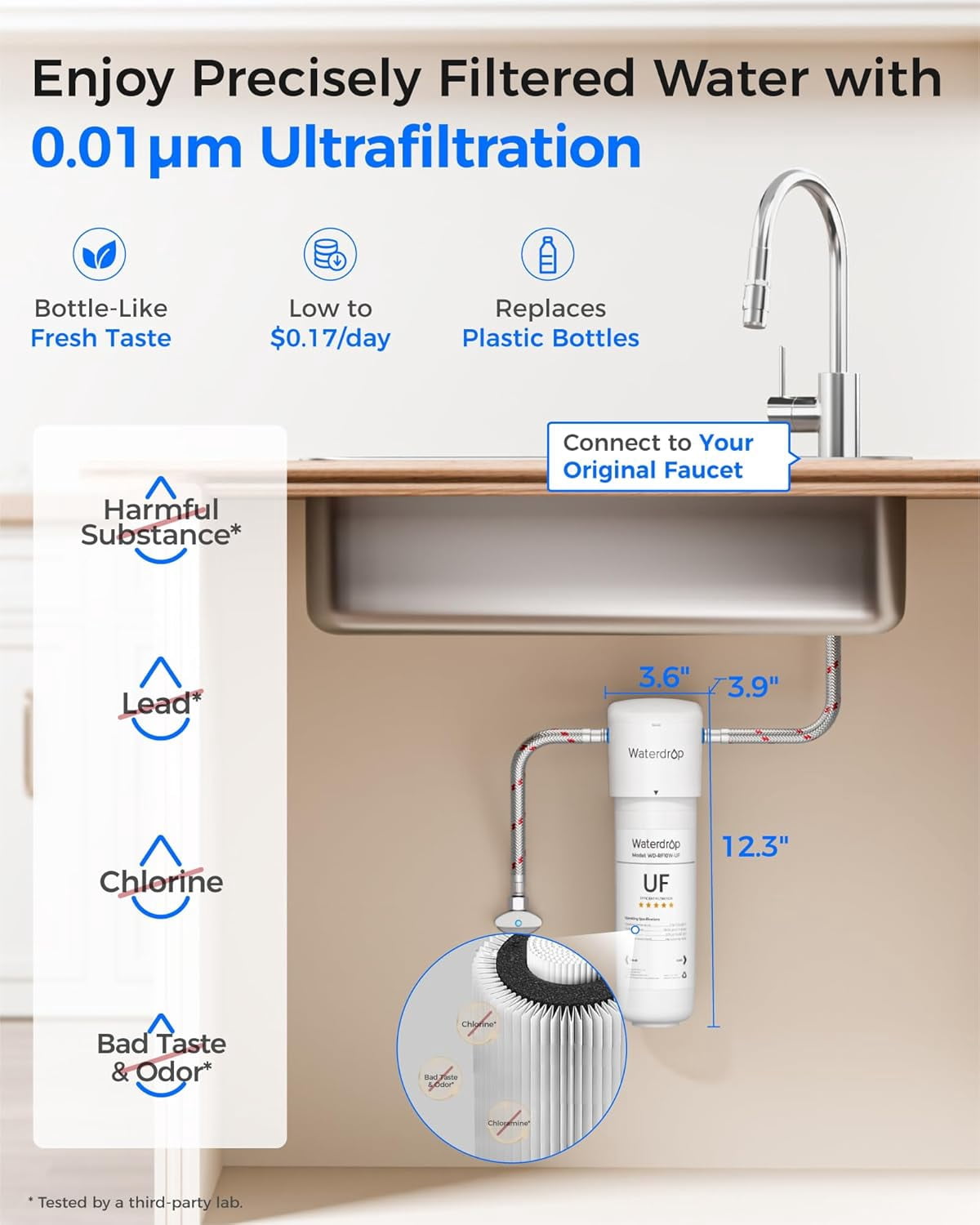 Waterdrop 10UAW-UF 0.01 μm Ultra Filtration Under Sink Water Filter System, 1 Year, Reduces Lead, Chlorine, Bad Taste & Odor