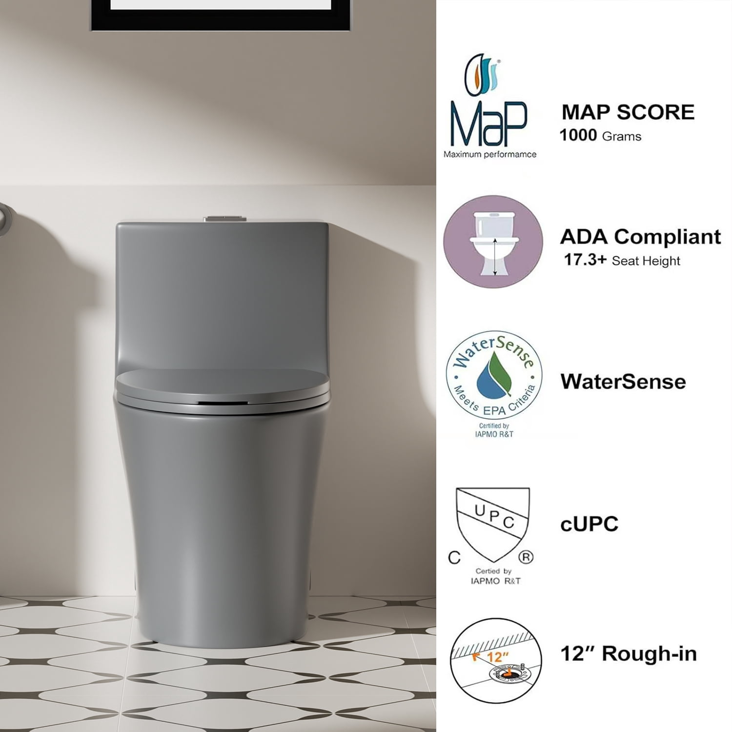 One-Piece Toilet,1.1/1.6 GPF Elongated Modern Toilet,Soft Closing Seat,Siphonic S-trap,LIGHT GREY 02