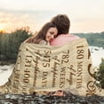thumbnail image 2 of 15th Anniversary Blanket Gifts,15th Anniversary Wedding Gift,15 Year Anniversary for Him Her Gifts, 15th Anniversary Crystal Gifts for Men Wife Husband, Gifts for 15 Years of Marriage Blanket 50"X60", 2 of 6