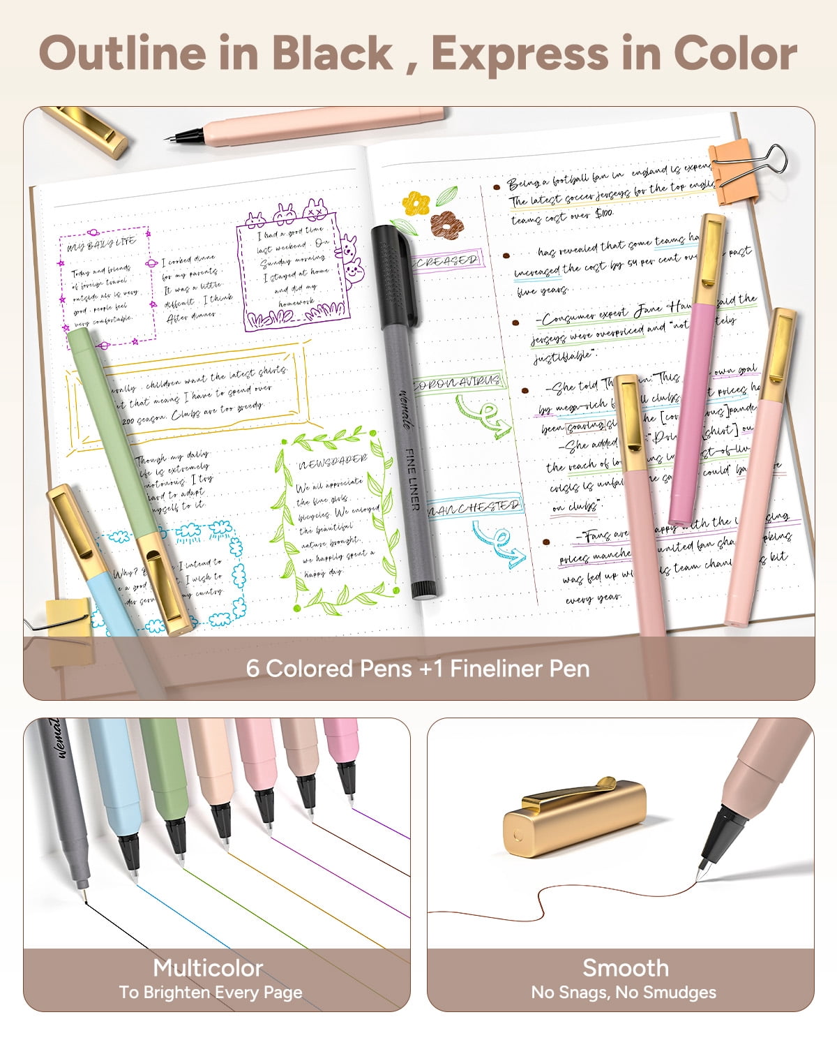 WEMATE 76 PCS Bible Study Supplies with Bible Case, 15 No-Bleed Highlighters, Ballpoint Pens, Washi Tapes, Sticky Notes, Prayer Cards, Annotation Kit for Women College Essentials Christian Gifts