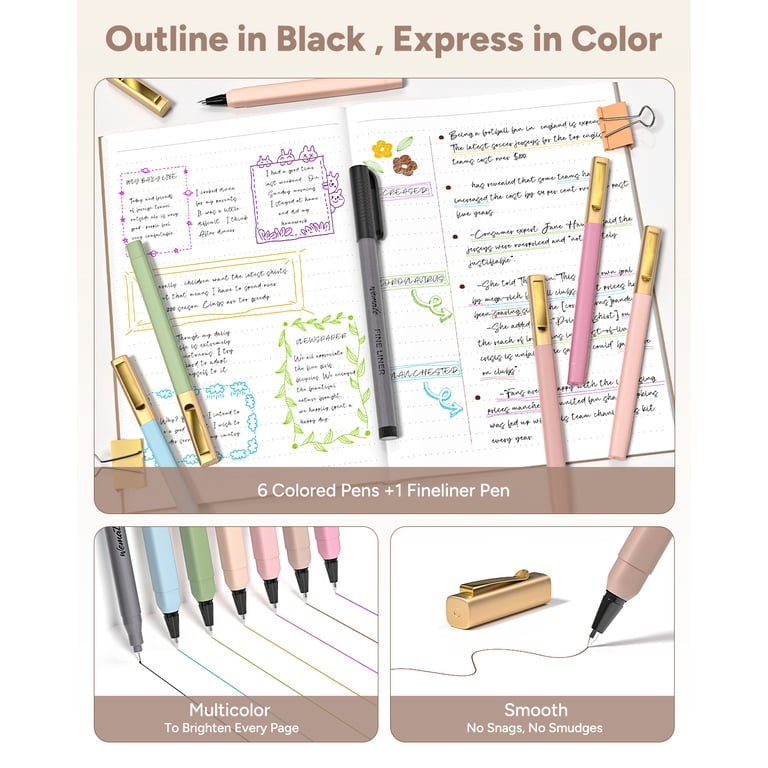 Bible Journaling Kit For Women - Includes Pencil Case, Notebook, Pens, Highlighters, Sticky Notes, Washi Tape & More (Purple) 1 thumbnail image