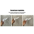 thumbnail image 4 of Handheld Shower Head, Plastic Shower Spray, Plastic Water Heater, Hot and Cold Water Control, for Bathing, Washing Hair, and Cleaning Pets, by FAJHHA, 4 of 8