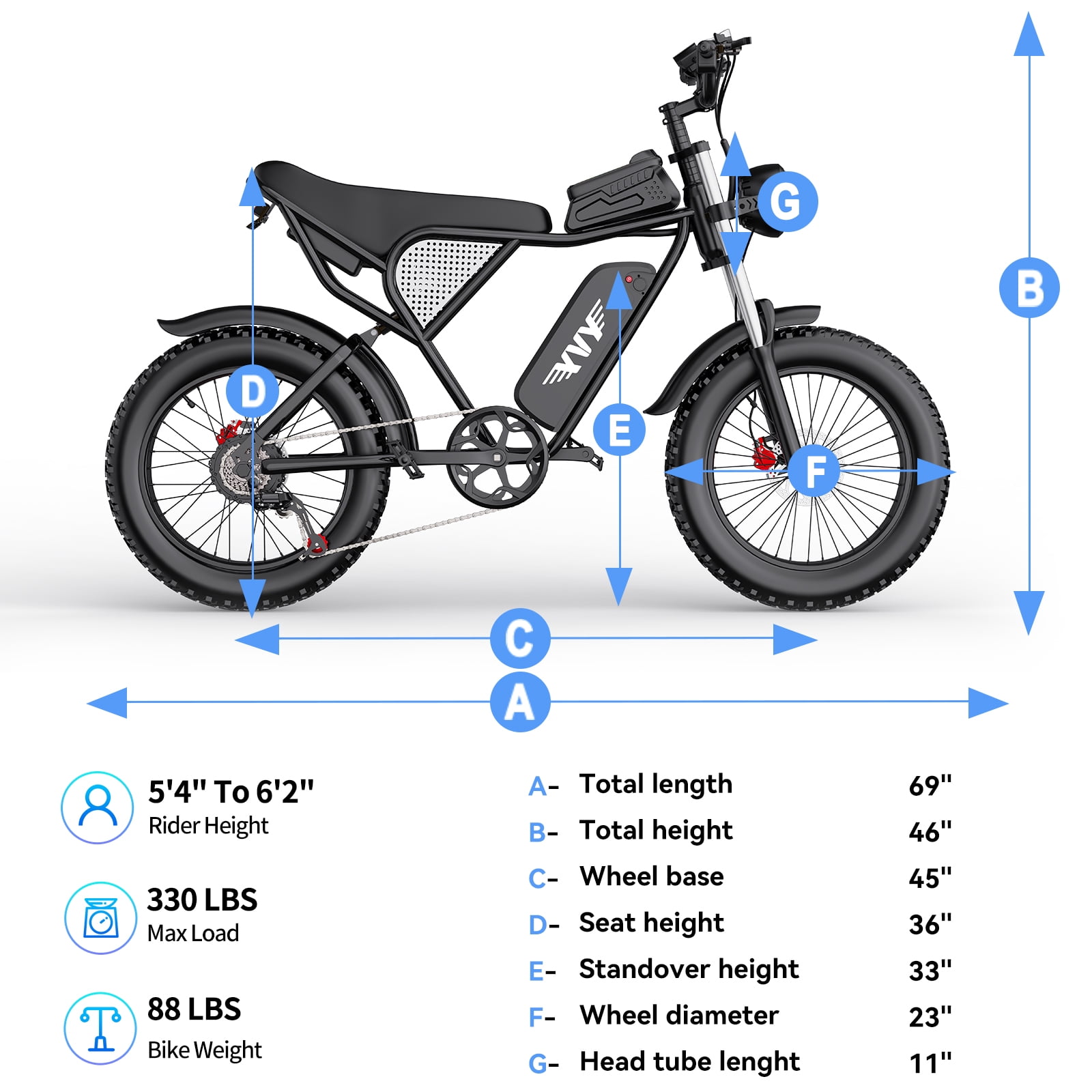 Peak 1500W Electric Bike for Adults,Max 28MPH & 80Miles,48V 20AH Removable Battery, 20'' Fat Tire Electric Bicycle,Mountain Bike UL2849