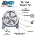 thumbnail image 3 of Seasons Comfort 20-In. 3-Speed High-Velocity Heavy-Duty Air-Circulator Floor Fan with 340° Tilting Head, 3 of 9
