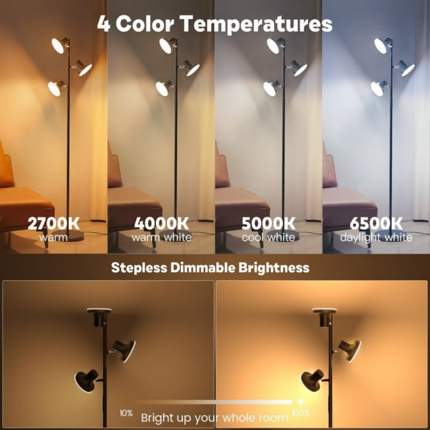 36W LED Floor Lamp, Modern Dimmable Standing Lamp with Remote & Touch Control, 4 Color Temperatures, 3 Rotatable LED Light Floor Lamps for Living Room, Bedroom, Office