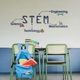 thumbnail image 2 of STEM Banner Art with Chemistry, Nuclear Icon, Wrench and Graphs for Class Wall Decoration - Science Technology Engineering Mathematics Creative Artwork Design for School Classroom Vinyl Wall Decal - 2, 2 of 5