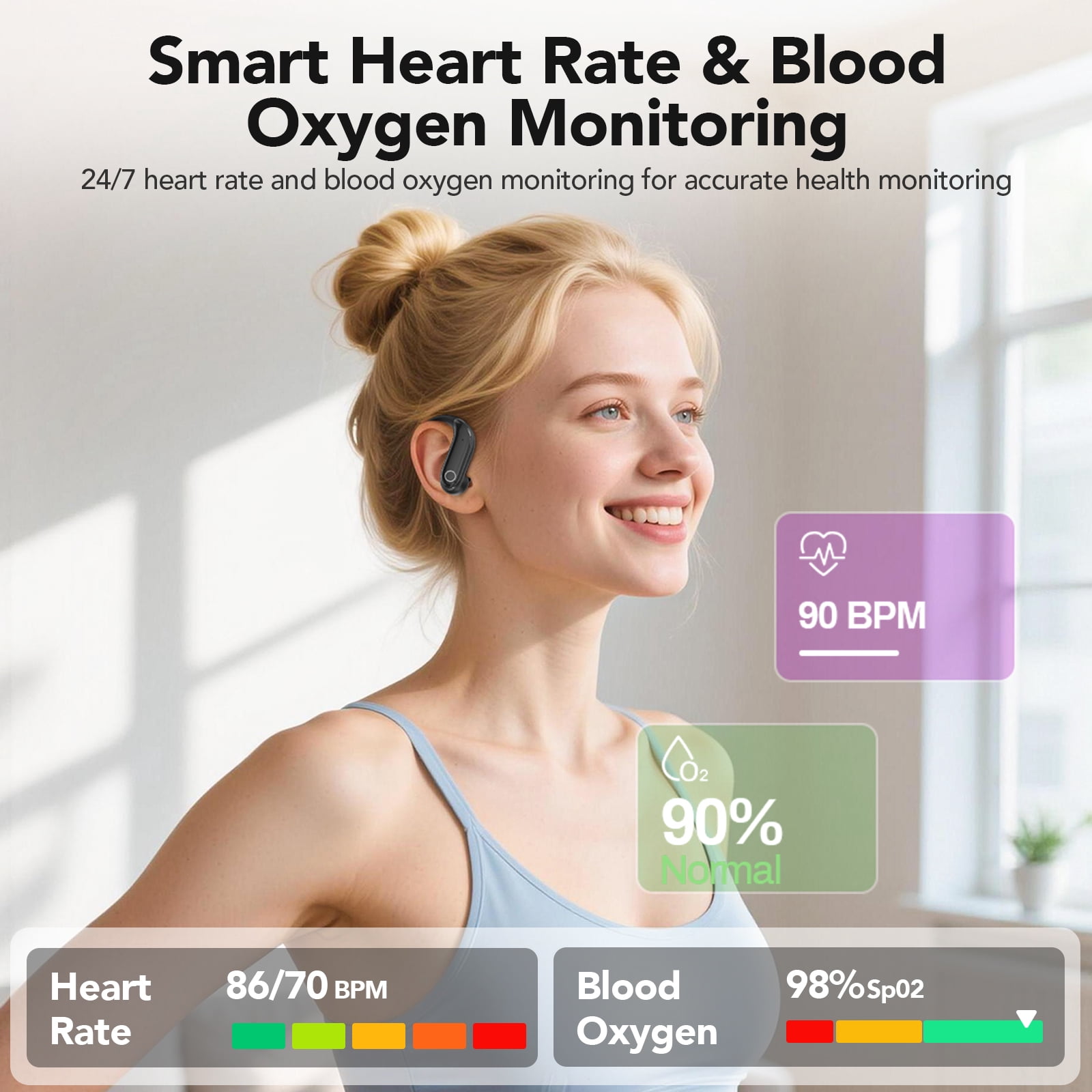 HTC NE61 Heart Rate Earbuds Wireless Open Ear Earbuds with Touch Screen AI Translation Headphones Noise-Cancelling Earphones