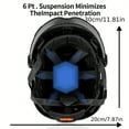 thumbnail image 2 of 1 Set LOEBUCK Safety Helmet With Visor And Earmuffs, Logging Chainsaw Helmet,, 2 of 4