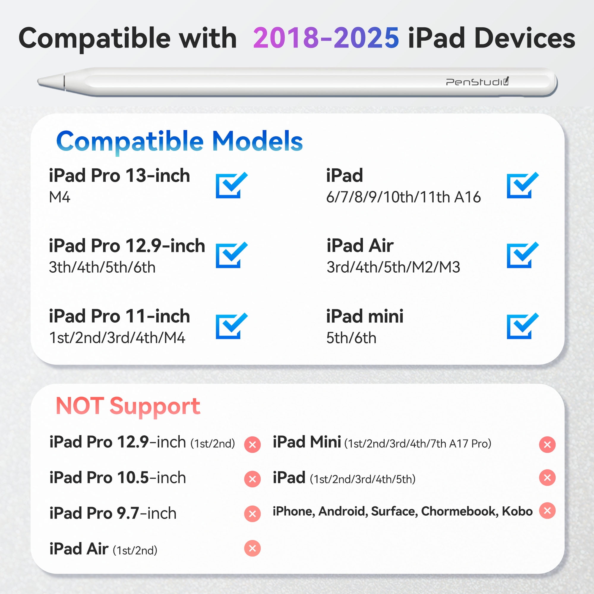 PS1-Pro2 Stylus Pen for iPad 2018–2025｜Anti-Misclick Touch Button & Bluetooth｜USB-C Fast Charge & Metal Tip｜for iPad Pro, Air, Mini, iPad 10th | Customizable Shortcuts