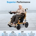 thumbnail image 5 of MediNex Electric Wheelchair 20+ Miles Range,Lightweight Foldable Electric Wheelchairs for Adults,12Ah Lithium Battery,350 lb Limit,360°Joystick,Orange,Regular, 5 of 10