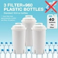 thumbnail image 5 of Jarra con Filtro de Agua de 30 Tazas y 5 Filtros y Recordatorio Electrónico de Cambio de Filtro:Compatible con Jarra de Agua Brita Grande,Dispensador de Agua Grande, Dispensador Brita,Ultramax y Jarra, 5 of 5