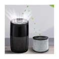 thumbnail image 3 of 3pcs F100 H13 Premium True Hepa Replacement Filter Compatible For Instant Ap100 Air Purifier, H13 G, 3 of 5