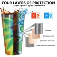 thumbnail image 3 of 16oz Tumblers Rainbow Tie Dye Mandala Pattern Stainless Steel Vacuum Insulated Double Wall Travel Tumbler Cups Mug with Lid and Straw,Cleaning Brush for Coffee,Tea, 3 of 4