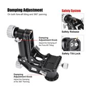SUNWAYFOTO GH-02 Gimbal Head Aluminum Load 66 lbs (30 Kgs)