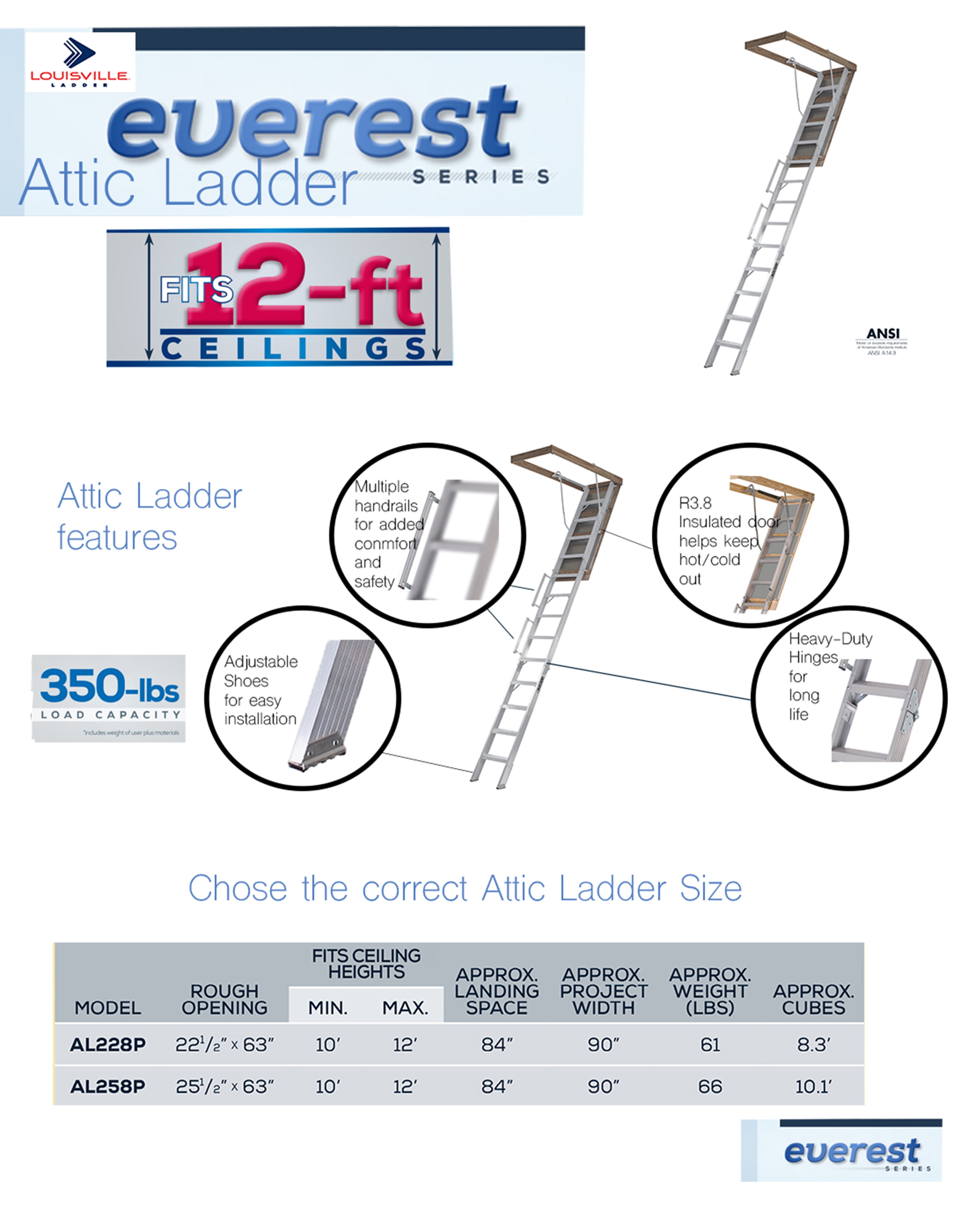 Louisville ladder al258p everest on sale series aluminum folding attic ladder