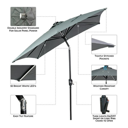 Sun Ray - 9'x7' Rectangular Next Gen Solar Lighted Umbrella - Teal