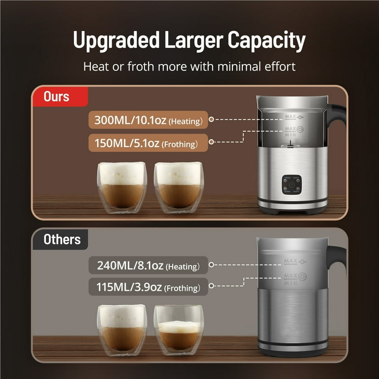 RATRSO Espumador de leche y vaporizador 4 en 1 de 16.9 fl oz para café,  máquina de chocolate caliente, máquina de espuma, calentador de leche