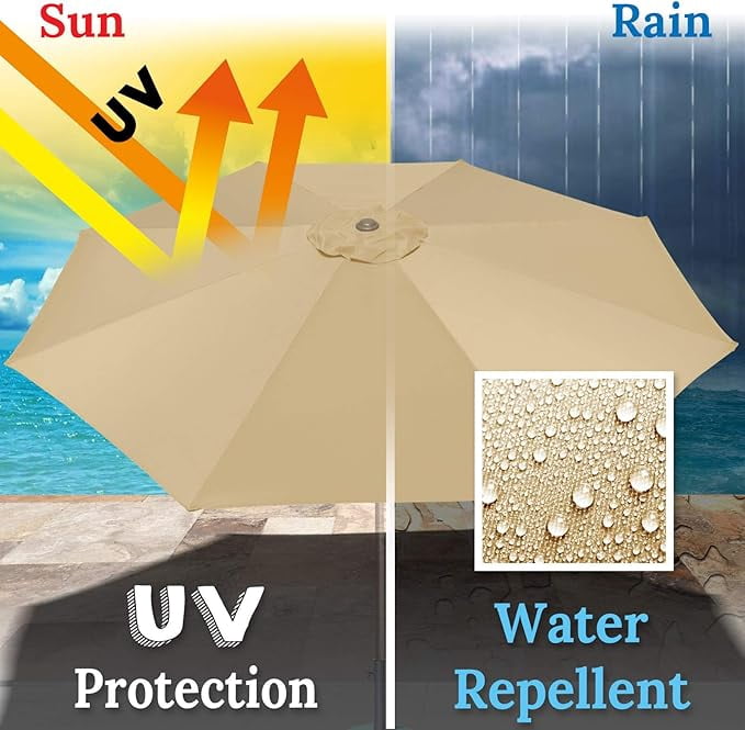 ALUVIERA Umbrella Replacement Canopy Cover for 11.5ft 8 Rib Market Outdoor Patio Shades
