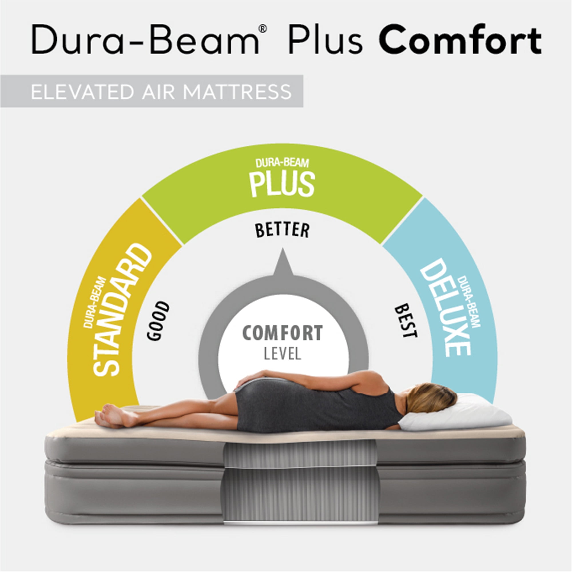 Intex Dura Beam Plus Queen Air Mattress with Built In Electric Pump L64163