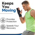 thumbnail image 3 of Metacarpal Finger Splint Hand Br | Pinky Finger Splint For Boxer Fractures, Broken Ring Finger | Little Finger Cast Trigger Finger Immobilizer Straightener, Ulnar Gutter Splint Support | RIGHT L/XL, 3 of 5