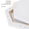 thumbnail image 4 of Uxcell Paint Canvases for Painting, 3 Pack 8x7 Inch Hexagon Wood Frame Stretched Blank Art Board Panels White, 4 of 5