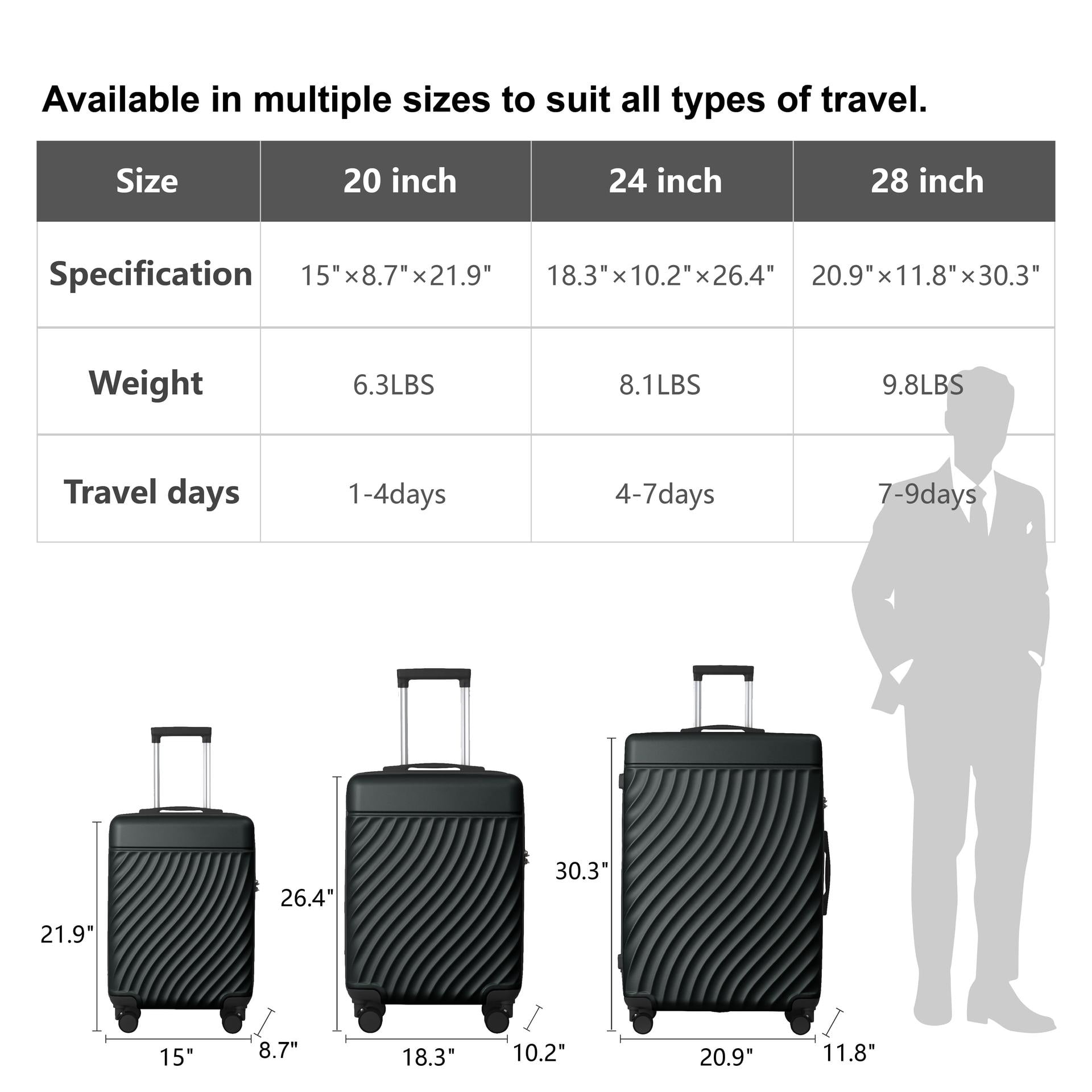 Lisonu 3-Piece Hardshell Luggage Set, Dark Green ABS Suitcases with Spinner Wheels & TSA Lock, Lightweight Durable Travel Set (20/24/28)