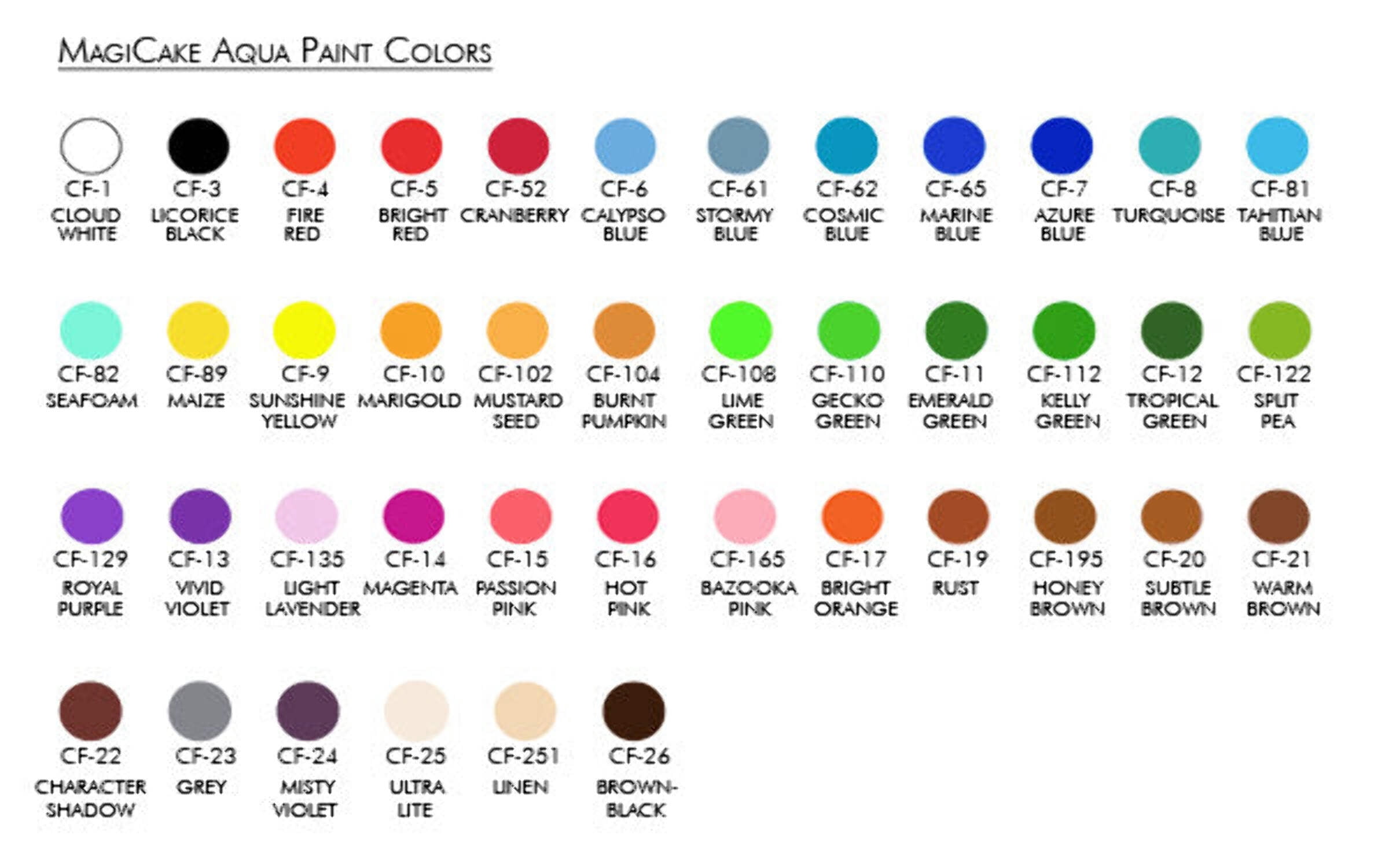 Ben Nye MagiCake Aqua Paints 0.77 oz
