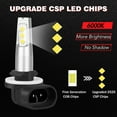 thumbnail image 2 of For Dodge Durango 2001-2003 LED Fog Light Bulbs 881/862/886/889/894/896/898 White 2pcs, 2 of 12